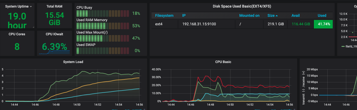dashboard1
